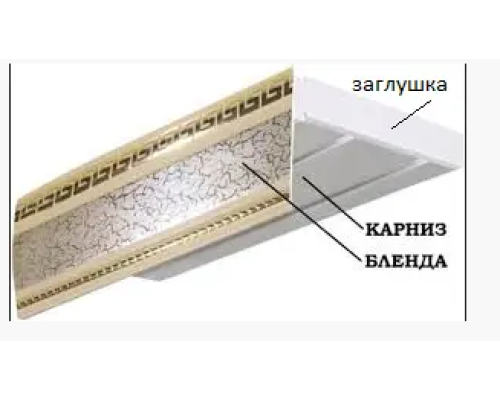 Карниз двойной ОМ с Белой лентой 50 мм цена за комплект купить по цене 235 грн