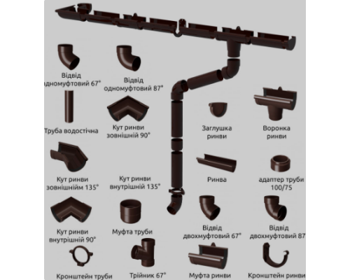 Заглушка желоба Rainway правая 130мм купить по цене 140 грн